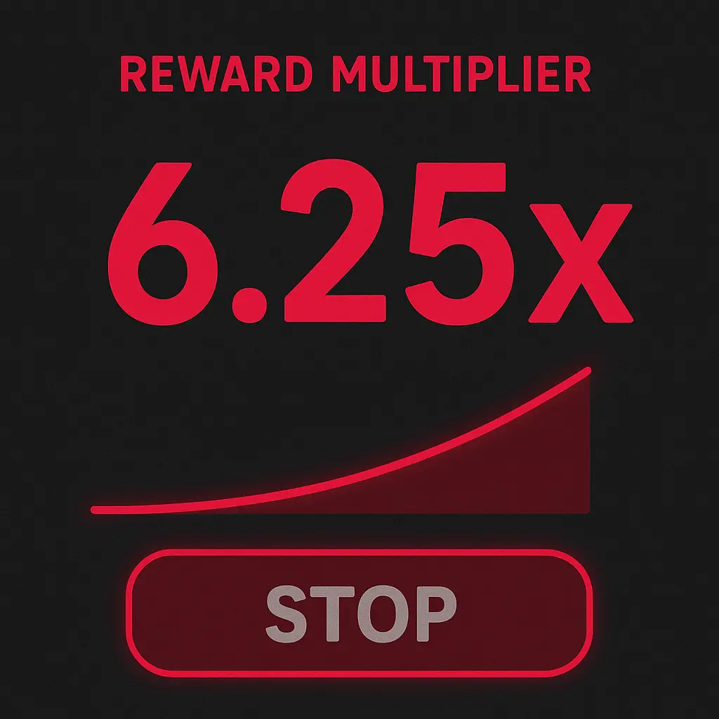 Multiplier feature course